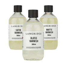 Load image into Gallery viewer, Langridge VarnishVARNISHLangridge