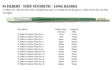 Load image into Gallery viewer, 95 Neef Filbert Stiff Synthetic
